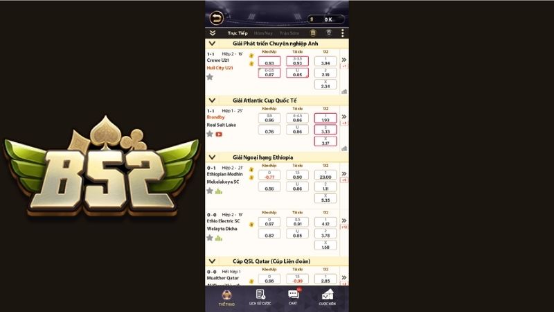 Các Hạng Mục Cá Cược Nổi Bật Tại B52Club